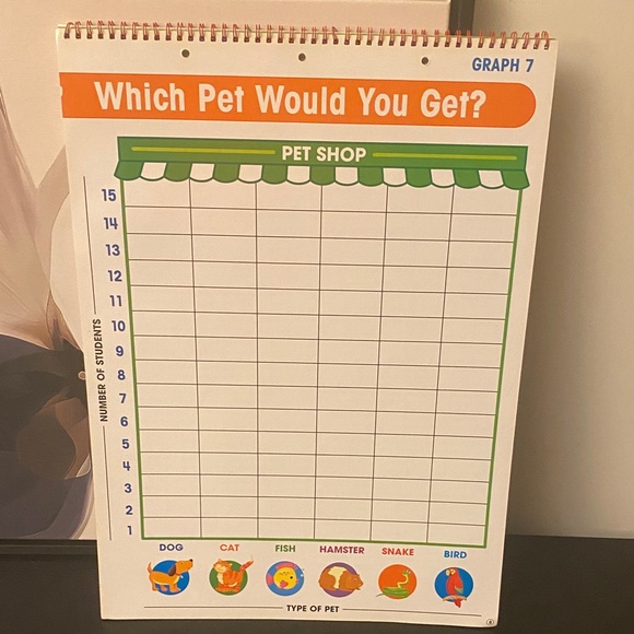 Scholastic Write-On/Wipe-Off Graphs and Organizers Set - Picture 4 of 12